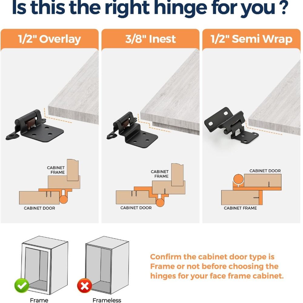 Cabinet Hinge Overlay - Bisagras semiconcealadas para gabinetes, bisagras parcialmente