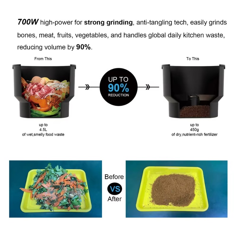 Compostador Eléctrico de 4.5L  - Furniture Hardware Lowes reseña y precio